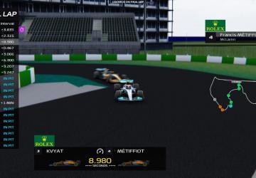 Map Bull Seet Ring Redone Map version 2 for Assetto Corsa