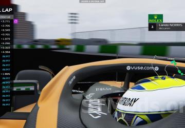 Bull Seet Ring Redone Map version 3 for Assetto Corsa