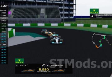 Bull Seet Ring Redone Map version 3 for Assetto Corsa