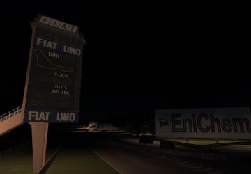 Map Monza 1988 Map version 2.3 for Assetto Corsa