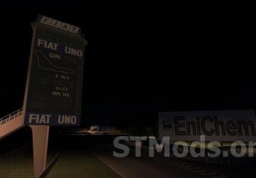 Monza 1988 Map version 2.5 for Assetto Corsa