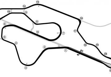 Pascani MotorPark Map version 0.9.1 for Assetto Corsa