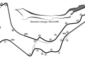 PGO International Circuit Map version 0.9.1 for Assetto Corsa