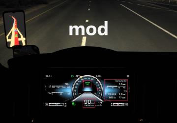 Cascadia Custom Digital dashboard version 1.0 for American Truck Simulator (v1.43.x)