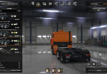DAF F241 version 1.2 for American Truck Simulator (v1.35.x)