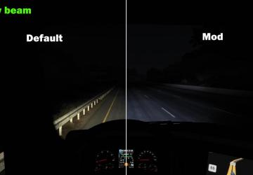 LED headlight for Freightliner Cascadia 2019 v1.0 for American Truck Simulator (v1.43.x)