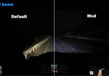 LED headlight for Freightliner Cascadia 2019 v1.0 for American Truck Simulator (v1.43.x)