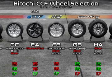 2020 Hirochi CCF version Rework 1.0.0 for BeamNG.drive (v0.31.x)