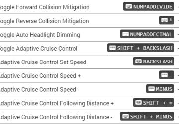 Advanced Driver Assistance Systems version 1.34 for BeamNG.drive