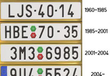 European License Plates Compilation version 1.4.2 for BeamNG.drive (v0.28.x)