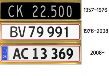 European License Plates Compilation version 1.4.2 for BeamNG.drive (v0.28.x)