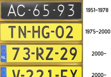 European License Plates Compilation version 1.4.2 for BeamNG.drive (v0.28.x)