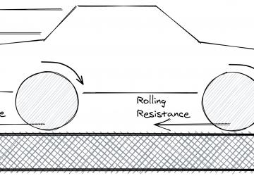 Wheel Physics Modification