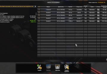 Ready Profile for Mario Map version 2.0 for Euro Truck Simulator 2 (v1.34.x)