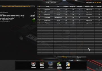 Profile for FSG Map version 1.0 for Euro Truck Simulator 2 (v1.36.x)