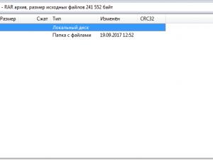Profile for SibirMap version 1.0 for Euro Truck Simulator 2 (v1.27.х, 1.28.x)