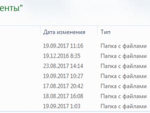 Profile for SibirMap version 1.0 for Euro Truck Simulator 2 (v1.27.х, 1.28.x)