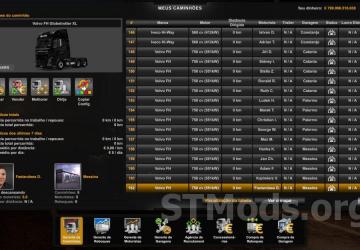 ETS2 Profile version 1.1 for Euro Truck Simulator 2 (v1.48.x)