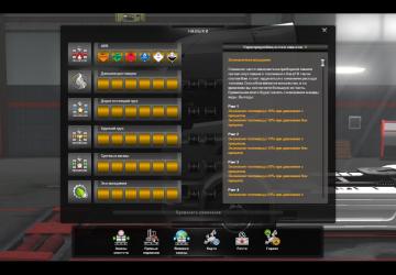 Save for Oryol Region Map version 1.0 for Euro Truck Simulator 2 (v1.36.x)