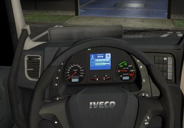 Angel Eyes for Iveco Hiway version 1.0 for Euro Truck Simulator 2 (v1.35.x)