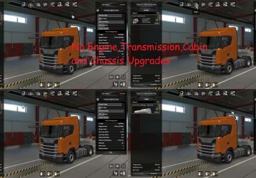 Used Trucks at Dealers and Agency Orders version 1.5.3 for Euro Truck Simulator 2 (v1.39.x, 1.40.x)