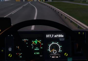 Onboard Computer for MKZT-VOLAT version 1.1 for Euro Truck Simulator 2 (v1.41.x, 1.42.x)