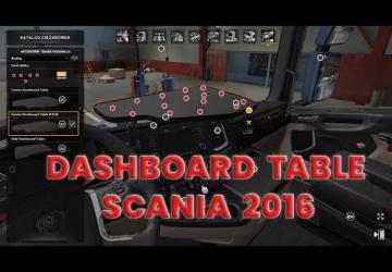 Dashboard Table Scania 2016 version 1.1 for Euro Truck Simulator 2 (v1.41.x, - 1.43.x)