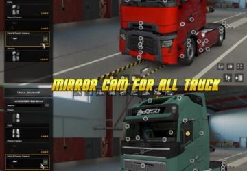 Electronic Camera Mirrors for All Trucks version 1.0 for Euro Truck Simulator 2 (v1.40.x, 1.41.x)