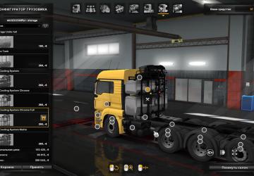 Fix for MAN TGS Euro 6 by MADster version 1.4 for Euro Truck Simulator 2 (v1.39.x)