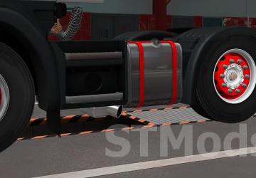 HT Wheel Pack version 1.0 for Euro Truck Simulator 2 (v1.43.x)