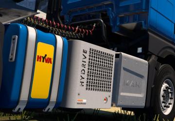 Compressors by Gloover version 1.2 for Euro Truck Simulator 2 (v1.48+)
