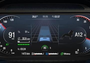 MAN TGX 2020 Improved Dashboard version 1.0 for Euro Truck Simulator 2 (v1.47.x)