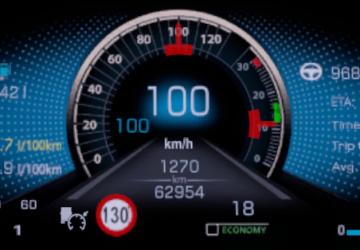 Mercedes-Benz New Actros 2019 Improved Dashboard v1.1 for Euro Truck Simulator 2 (v1.43.x)
