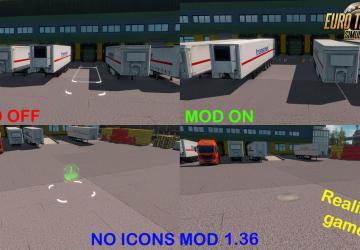 No Icons Mod version 1.0 for Euro Truck Simulator 2 (v1.35.x, 1.36.x)