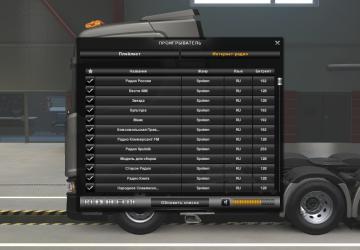 News and Talk Radio version 1.0 for Euro Truck Simulator 2 (v1.11, - 1.39.x)