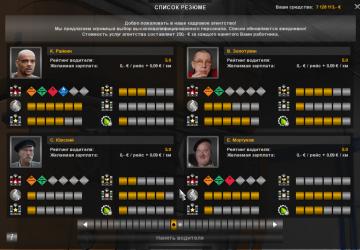 New Photos of Hired Drivers version 2.3 for Euro Truck Simulator 2 (v1.35.x)