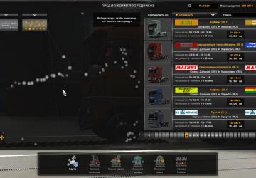 Convoy Player Display on Modded Maps version 1.0 for Euro Truck Simulator 2 (v1.42.x, 1.43.x)