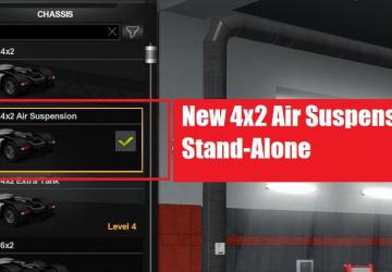 Pneumatic Suspension version 1.0 for Euro Truck Simulator 2 (v1.35.x, 1.36.x)