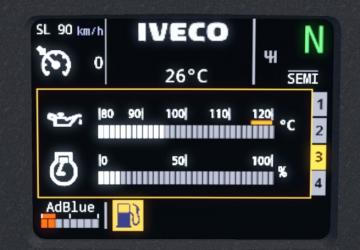 Realistic Dashboard Computer Iveco Hi-Way v1.1 for Euro Truck Simulator 2 (v1.42.x, 1.43.x)