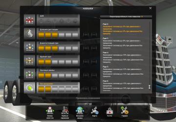 Russian Economic version 1.0 for Euro Truck Simulator 2 (v1.37.x, 1.38.x)