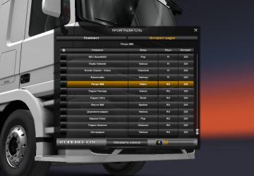 Russian Radio Stations version 3.0 for Euro Truck Simulator 2 (v1.11, - 1.41.x)