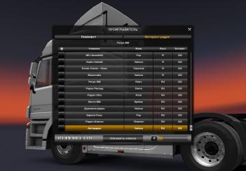 Russian Radio Stations version 3.0 for Euro Truck Simulator 2 (v1.11, - 1.41.x)