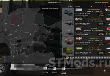 Sisl Flat UI version 08.05.23 for Euro Truck Simulator 2 (v1.47.x)