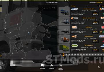 Sisl Flat UI version 12.11.23 for Euro Truck Simulator 2 (v1.48.x, 1.49.x)