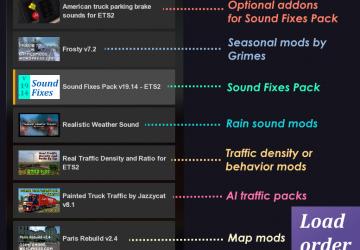 Sound Fixes Pack version 20.5 for Euro Truck Simulator 2 (v1.36.x)