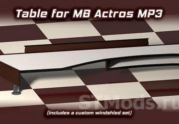 Table & wind-shield set for Actros MP3 v1.4.2 for Euro Truck Simulator 2 (v1.47.x, 1.48.x)