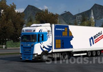 Talson Skinpack version 2.1 for Euro Truck Simulator 2 (v1.47.x, 1.48.x)