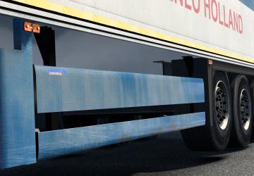 Kempen Transport Mud Texture version 1.0 for Euro Truck Simulator 2 (v1.40.x, 1.41.x)