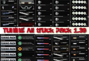 Tuning All truck package version 2.4 for Euro Truck Simulator 2 (v1.43.x)