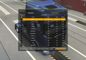 Ukrainian Radio Stations version 1.0 for Euro Truck Simulator 2 (v1.11, - 1.40.x)